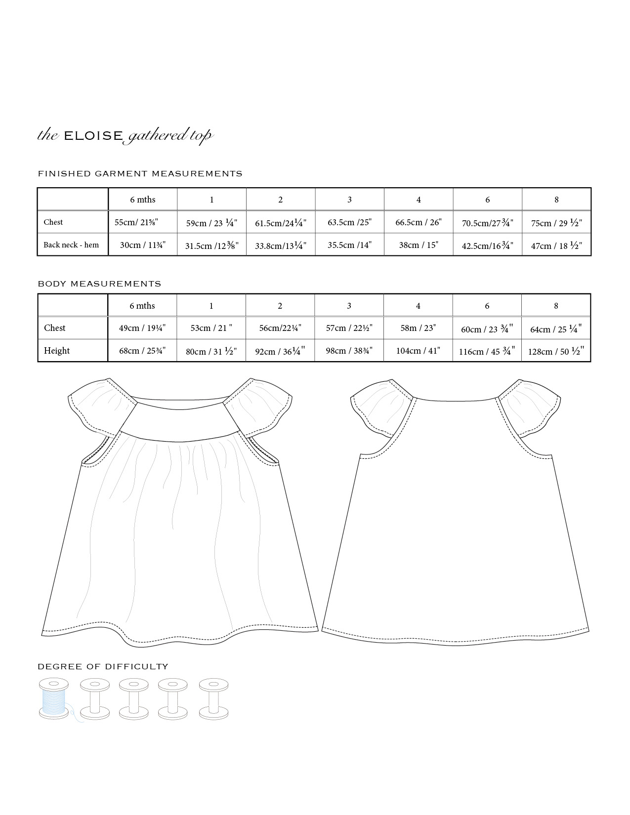 Eloise gathered top PDF Pattern - Image 9