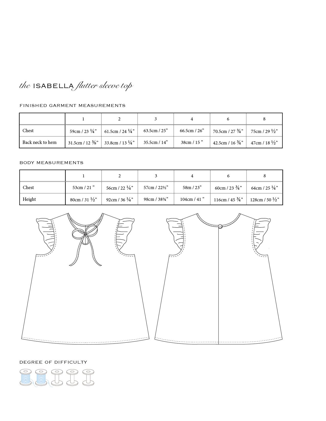 Isabella Flutter Sleeve Top PDF Pattern - Image 8