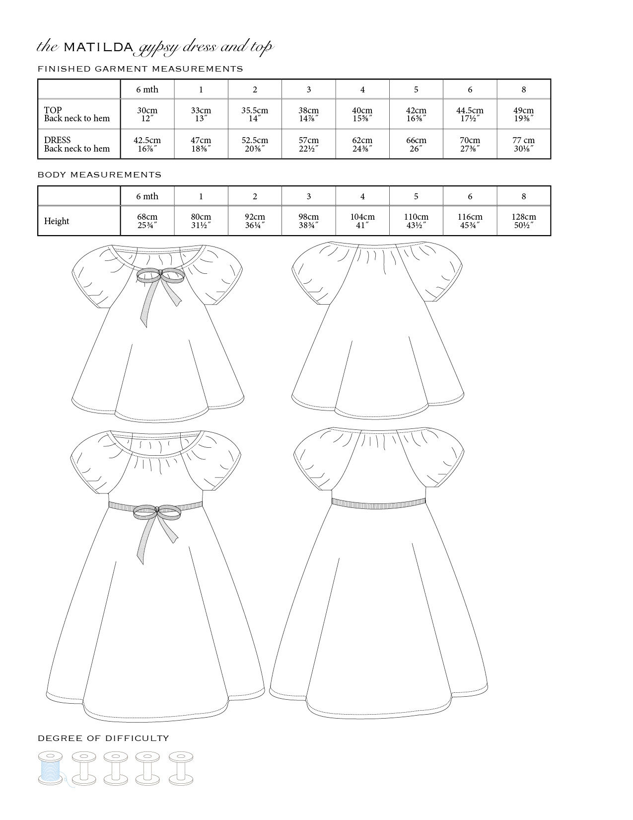 Matilda Gypsy Dress and Top PDF Pattern - Image 8