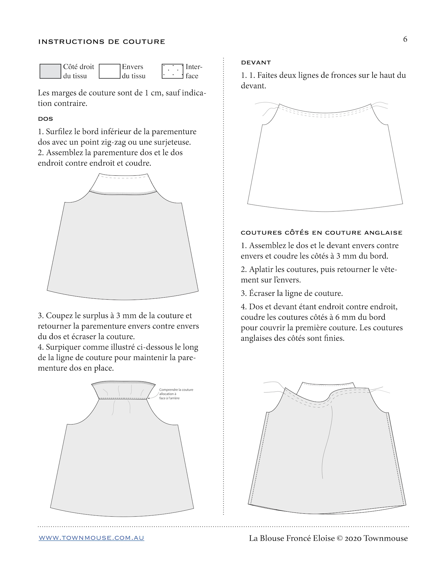 La Blouse Froncée Eloise Patron PDF FRANCAIS - Image 11