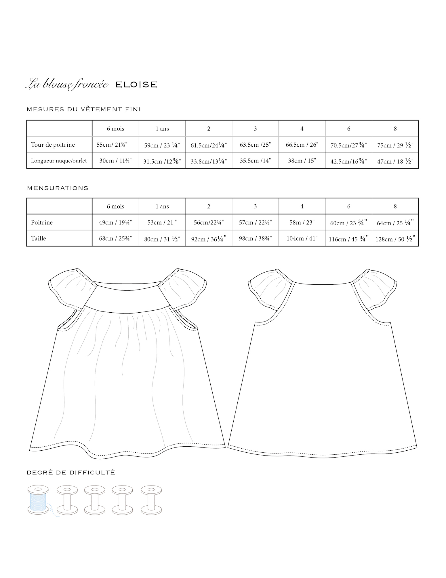 La Blouse Froncée Eloise Patron PDF FRANCAIS - Image 10